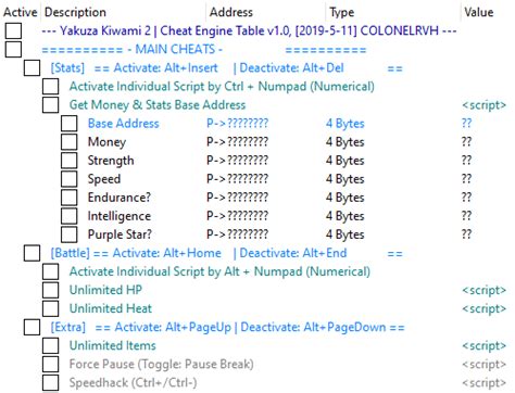 yakuza kiwami 2 blackjack amulet|yakuza kiwami 2 cheat engine.